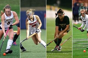 UPenn Field Hockey Schedule: Dates, Opponents & More! Your Ultimate Source for Hockey Updates, Training Guides, and Equipment Recommendations UPenn Field Hockey Schedule: Dates, Opponents & More! | Your Ultimate Source for Hockey Updates, Training Guides, and Equipment Recommendations