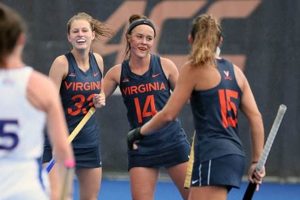 UVA Women's Field Hockey: Playmaker's Guide & More! Your Ultimate Source for Hockey Updates, Training Guides, and Equipment Recommendations UVA Women's Field Hockey: Playmaker's Guide & More! | Your Ultimate Source for Hockey Updates, Training Guides, and Equipment Recommendations