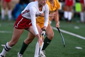 Discover Bryn Mawr Field Hockey | Owls on the Field! Your Ultimate Source for Hockey Updates, Training Guides, and Equipment Recommendations Discover Bryn Mawr Field Hockey | Owls on the Field! | Your Ultimate Source for Hockey Updates, Training Guides, and Equipment Recommendations