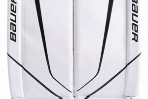 Best Youth Hockey Pads: Protect Your Young Star! Your Ultimate Source for Hockey Updates, Training Guides, and Equipment Recommendations Best Youth Hockey Pads: Protect Your Young Star! | Your Ultimate Source for Hockey Updates, Training Guides, and Equipment Recommendations