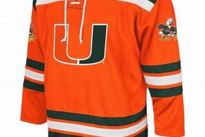 Buy Miami Hurricanes Hockey Jerseys | Officially Licensed Your Ultimate Source for Hockey Updates, Training Guides, and Equipment Recommendations Buy Miami Hurricanes Hockey Jerseys | Officially Licensed | Your Ultimate Source for Hockey Updates, Training Guides, and Equipment Recommendations