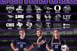 Get the Latest GCU Women's Hockey Schedule + Scores Your Ultimate Source for Hockey Updates, Training Guides, and Equipment Recommendations Get the Latest GCU Women's Hockey Schedule + Scores | Your Ultimate Source for Hockey Updates, Training Guides, and Equipment Recommendations