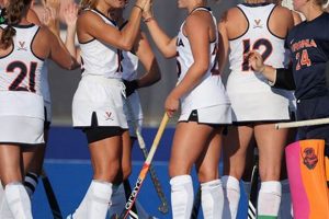UVA Field Hockey Coaches: Strategy & Success Your Ultimate Source for Hockey Updates, Training Guides, and Equipment Recommendations UVA Field Hockey Coaches: Strategy & Success | Your Ultimate Source for Hockey Updates, Training Guides, and Equipment Recommendations