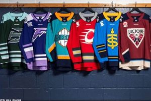 Shop Women's Hockey Jerseys: Styles for Female Fans & Players Your Ultimate Source for Hockey Updates, Training Guides, and Equipment Recommendations Shop Women's Hockey Jerseys: Styles for Female Fans & Players | Your Ultimate Source for Hockey Updates, Training Guides, and Equipment Recommendations