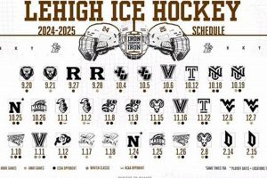 Get the Lehigh Hockey Schedule: Dates, Times & More! Your Ultimate Source for Hockey Updates, Training Guides, and Equipment Recommendations Get the Lehigh Hockey Schedule: Dates, Times & More! | Your Ultimate Source for Hockey Updates, Training Guides, and Equipment Recommendations