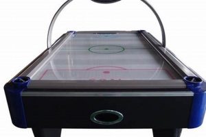 Why a Big Air Hockey Table Matters: Size Guide Your Ultimate Source for Hockey Updates, Training Guides, and Equipment Recommendations Why a Big Air Hockey Table Matters: Size Guide | Your Ultimate Source for Hockey Updates, Training Guides, and Equipment Recommendations