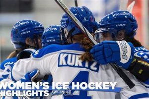 CUW Women's Hockey: Power Plays & Academic Goals Your Ultimate Source for Hockey Updates, Training Guides, and Equipment Recommendations CUW Women's Hockey: Power Plays & Academic Goals | Your Ultimate Source for Hockey Updates, Training Guides, and Equipment Recommendations