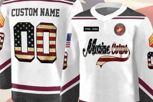 Dive In! Marine Hockey Jersey: Style & Performance Your Ultimate Source for Hockey Updates, Training Guides, and Equipment Recommendations Dive In! Marine Hockey Jersey: Style & Performance | Your Ultimate Source for Hockey Updates, Training Guides, and Equipment Recommendations