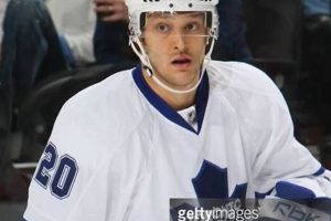 Christian Hanson Hockey: Player Profile & More! Your Ultimate Source for Hockey Updates, Training Guides, and Equipment Recommendations Christian Hanson Hockey: Player Profile & More! | Your Ultimate Source for Hockey Updates, Training Guides, and Equipment Recommendations