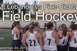 Pine Richland Field Hockey: Rams Dominate the Field! Your Ultimate Source for Hockey Updates, Training Guides, and Equipment Recommendations Pine Richland Field Hockey: Rams Dominate the Field! | Your Ultimate Source for Hockey Updates, Training Guides, and Equipment Recommendations