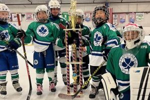 North Park Hockey: Vikings Ice Domination! Your Ultimate Source for Hockey Updates, Training Guides, and Equipment Recommendations North Park Hockey: Vikings Ice Domination! | Your Ultimate Source for Hockey Updates, Training Guides, and Equipment Recommendations