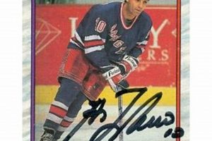 Buy Guy Lafleur Hockey Card: Values & Guide Your Ultimate Source for Hockey Updates, Training Guides, and Equipment Recommendations Buy Guy Lafleur Hockey Card: Values & Guide | Your Ultimate Source for Hockey Updates, Training Guides, and Equipment Recommendations
