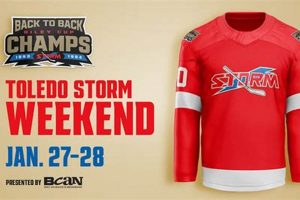 Toledo Storm Hockey: History & Legacy 🏉 Your Ultimate Source for Hockey Updates, Training Guides, and Equipment Recommendations Toledo Storm Hockey: History & Legacy 🏉 | Your Ultimate Source for Hockey Updates, Training Guides, and Equipment Recommendations