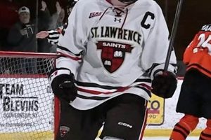 2024 SLU Men's Hockey Schedule: Dates, Times & More! Your Ultimate Source for Hockey Updates, Training Guides, and Equipment Recommendations 2024 SLU Men's Hockey Schedule: Dates, Times & More! | Your Ultimate Source for Hockey Updates, Training Guides, and Equipment Recommendations
