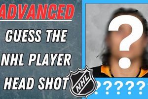 Can You Guess the Hockey Player? Test Your NHL IQ! Your Ultimate Source for Hockey Updates, Training Guides, and Equipment Recommendations Can You Guess the Hockey Player? Test Your NHL IQ! | Your Ultimate Source for Hockey Updates, Training Guides, and Equipment Recommendations