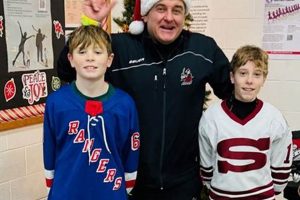 Scarsdale Ice Hockey: Raiders on Ice | Skills & Teams Your Ultimate Source for Hockey Updates, Training Guides, and Equipment Recommendations Scarsdale Ice Hockey: Raiders on Ice | Skills & Teams | Your Ultimate Source for Hockey Updates, Training Guides, and Equipment Recommendations