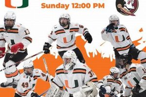 Your Guide: University of Miami Ice Hockey Team & More Your Ultimate Source for Hockey Updates, Training Guides, and Equipment Recommendations Your Guide: University of Miami Ice Hockey Team & More | Your Ultimate Source for Hockey Updates, Training Guides, and Equipment Recommendations