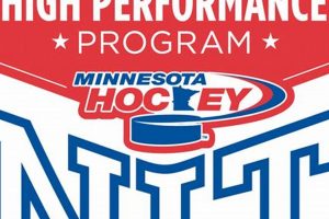 MN HP Hockey: Minnesota's High Performance Hockey Program Your Ultimate Source for Hockey Updates, Training Guides, and Equipment Recommendations MN HP Hockey: Minnesota's High Performance Hockey Program | Your Ultimate Source for Hockey Updates, Training Guides, and Equipment Recommendations