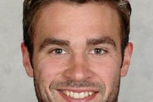 Josh Hennessy's Hockey Career: Skills & Legacy Your Ultimate Source for Hockey Updates, Training Guides, and Equipment Recommendations Josh Hennessy's Hockey Career: Skills & Legacy | Your Ultimate Source for Hockey Updates, Training Guides, and Equipment Recommendations