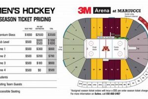 Get Cheap Gopher Hockey Student Tickets: Guide + Deals Your Ultimate Source for Hockey Updates, Training Guides, and Equipment Recommendations Get Cheap Gopher Hockey Student Tickets: Guide + Deals | Your Ultimate Source for Hockey Updates, Training Guides, and Equipment Recommendations