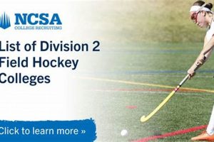 D3 Field Hockey Colleges: Your Ultimate Guide Your Ultimate Source for Hockey Updates, Training Guides, and Equipment Recommendations D3 Field Hockey Colleges: Your Ultimate Guide | Your Ultimate Source for Hockey Updates, Training Guides, and Equipment Recommendations