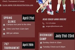 2024 Lock Haven Field Hockey Roster: Players & More Your Ultimate Source for Hockey Updates, Training Guides, and Equipment Recommendations 2024 Lock Haven Field Hockey Roster: Players & More | Your Ultimate Source for Hockey Updates, Training Guides, and Equipment Recommendations