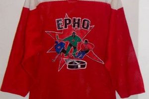 Shop Hockey Jersey Pullovers: Team Spirit Style! Your Ultimate Source for Hockey Updates, Training Guides, and Equipment Recommendations Shop Hockey Jersey Pullovers: Team Spirit Style! | Your Ultimate Source for Hockey Updates, Training Guides, and Equipment Recommendations