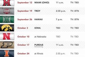 Badgers Hockey: UW - Wisconsin Hockey Schedule 2024 Your Ultimate Source for Hockey Updates, Training Guides, and Equipment Recommendations Badgers Hockey: UW - Wisconsin Hockey Schedule 2024 | Your Ultimate Source for Hockey Updates, Training Guides, and Equipment Recommendations