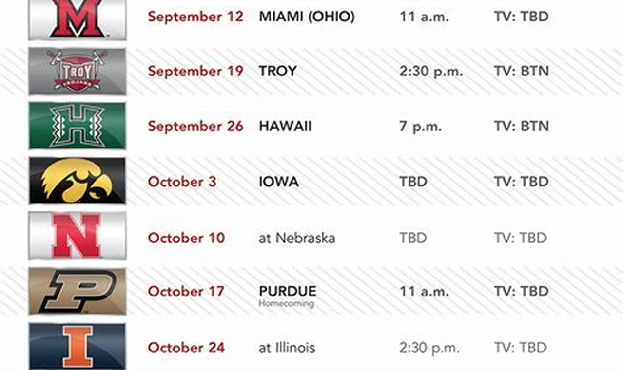 Badgers Hockey: UW - Wisconsin Hockey Schedule 2024 Your Ultimate Source for Hockey Updates, Training Guides, and Equipment Recommendations Badgers Hockey: UW - Wisconsin Hockey Schedule 2024 | Your Ultimate Source for Hockey Updates, Training Guides, and Equipment Recommendations