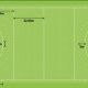 Field Hockey Diagram: Layout & Dimensions Explained | Your Ultimate Source for Hockey Updates, Training Guides, and Equipment Recommendations