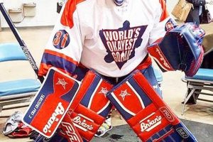 Shop Custom Hockey Goalie Jerseys Online | [Your Brand] | Your Ultimate Source for Hockey Updates, Training Guides, and Equipment Recommendations