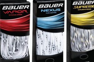 Bauer Skate Laces: Pro Performance on Ice + Grip! Your Ultimate Source for Hockey Updates, Training Guides, and Equipment Recommendations Bauer Skate Laces: Pro Performance on Ice + Grip! | Your Ultimate Source for Hockey Updates, Training Guides, and Equipment Recommendations