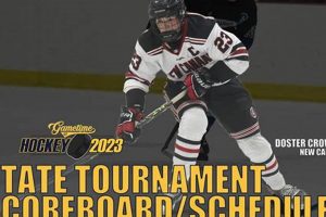 CIAC Ice Hockey Rankings: CT HS Scores & Standings Your Ultimate Source for Hockey Updates, Training Guides, and Equipment Recommendations CIAC Ice Hockey Rankings: CT HS Scores & Standings | Your Ultimate Source for Hockey Updates, Training Guides, and Equipment Recommendations
