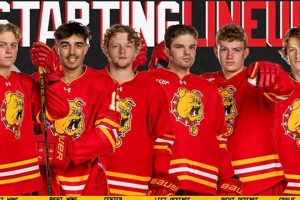 Ferris State Hockey Score: Stats, Results & More Your Ultimate Source for Hockey Updates, Training Guides, and Equipment Recommendations Ferris State Hockey Score: Stats, Results & More | Your Ultimate Source for Hockey Updates, Training Guides, and Equipment Recommendations