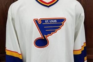 Buy St Louis Hockey Jersey Now: Shop Blues Gear! Your Ultimate Source for Hockey Updates, Training Guides, and Equipment Recommendations Buy St Louis Hockey Jersey Now: Shop Blues Gear! | Your Ultimate Source for Hockey Updates, Training Guides, and Equipment Recommendations