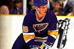 Investing in Brett Hull Hockey Cards: Value Guide Your Ultimate Source for Hockey Updates, Training Guides, and Equipment Recommendations Investing in Brett Hull Hockey Cards: Value Guide | Your Ultimate Source for Hockey Updates, Training Guides, and Equipment Recommendations