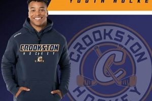 Boost Your Game: Crookston Youth Hockey Excellence Your Ultimate Source for Hockey Updates, Training Guides, and Equipment Recommendations Boost Your Game: Crookston Youth Hockey Excellence | Your Ultimate Source for Hockey Updates, Training Guides, and Equipment Recommendations