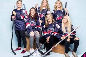 Brown Women's Hockey Roster: Lineup & Stats Your Ultimate Source for Hockey Updates, Training Guides, and Equipment Recommendations Brown Women's Hockey Roster: Lineup & Stats | Your Ultimate Source for Hockey Updates, Training Guides, and Equipment Recommendations