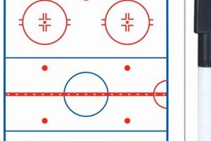 Ultimate Ice Hockey Coaches Board: Dominate Strategy! Your Ultimate Source for Hockey Updates, Training Guides, and Equipment Recommendations Ultimate Ice Hockey Coaches Board: Dominate Strategy! | Your Ultimate Source for Hockey Updates, Training Guides, and Equipment Recommendations