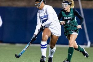 Ivy League Penn Field Hockey: News, Scores & More! Your Ultimate Source for Hockey Updates, Training Guides, and Equipment Recommendations Ivy League Penn Field Hockey: News, Scores & More! | Your Ultimate Source for Hockey Updates, Training Guides, and Equipment Recommendations