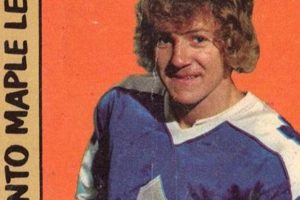 Why Darryl Sittler Hockey Cards are Valuable: A Collector's Guide Your Ultimate Source for Hockey Updates, Training Guides, and Equipment Recommendations Why Darryl Sittler Hockey Cards are Valuable: A Collector's Guide | Your Ultimate Source for Hockey Updates, Training Guides, and Equipment Recommendations