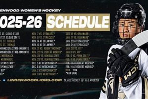 2024-25 Lindenwood Women's Hockey Schedule: Dates & Times Your Ultimate Source for Hockey Updates, Training Guides, and Equipment Recommendations 2024-25 Lindenwood Women's Hockey Schedule: Dates & Times | Your Ultimate Source for Hockey Updates, Training Guides, and Equipment Recommendations