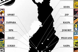 Latest Finnish Hockey League Standings & Playoff Races Your Ultimate Source for Hockey Updates, Training Guides, and Equipment Recommendations Latest Finnish Hockey League Standings & Playoff Races | Your Ultimate Source for Hockey Updates, Training Guides, and Equipment Recommendations