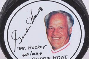Own a Piece of Hockey History: Gordie Howe Signed Puck Your Ultimate Source for Hockey Updates, Training Guides, and Equipment Recommendations Own a Piece of Hockey History: Gordie Howe Signed Puck | Your Ultimate Source for Hockey Updates, Training Guides, and Equipment Recommendations