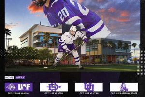 2024-2025 GCU Hockey Schedule: Dates, Times & More! Your Ultimate Source for Hockey Updates, Training Guides, and Equipment Recommendations 2024-2025 GCU Hockey Schedule: Dates, Times & More! | Your Ultimate Source for Hockey Updates, Training Guides, and Equipment Recommendations