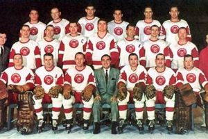 Pittsburgh Hornets Hockey: A Steel City Legacy Your Ultimate Source for Hockey Updates, Training Guides, and Equipment Recommendations Pittsburgh Hornets Hockey: A Steel City Legacy | Your Ultimate Source for Hockey Updates, Training Guides, and Equipment Recommendations