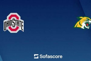Ohio State Michigan State Hockey: Rivalry On Ice Your Ultimate Source for Hockey Updates, Training Guides, and Equipment Recommendations Ohio State Michigan State Hockey: Rivalry On Ice | Your Ultimate Source for Hockey Updates, Training Guides, and Equipment Recommendations