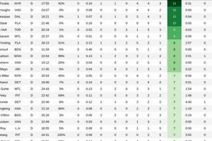 Funny & Foul: Inappropriate Fantasy Hockey Team Names Gone Wild Your Ultimate Source for Hockey Updates, Training Guides, and Equipment Recommendations Funny & Foul: Inappropriate Fantasy Hockey Team Names Gone Wild | Your Ultimate Source for Hockey Updates, Training Guides, and Equipment Recommendations