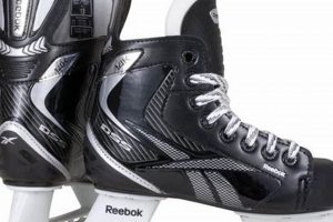 Best Reebok Hockey Skates: Gear Up & Skate Faster! | Your Ultimate Source for Hockey Updates, Training Guides, and Equipment Recommendations