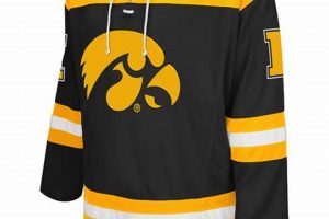 Shop Iowa Hawkeye Hockey Jerseys: Authentic & More! Your Ultimate Source for Hockey Updates, Training Guides, and Equipment Recommendations Shop Iowa Hawkeye Hockey Jerseys: Authentic & More! | Your Ultimate Source for Hockey Updates, Training Guides, and Equipment Recommendations